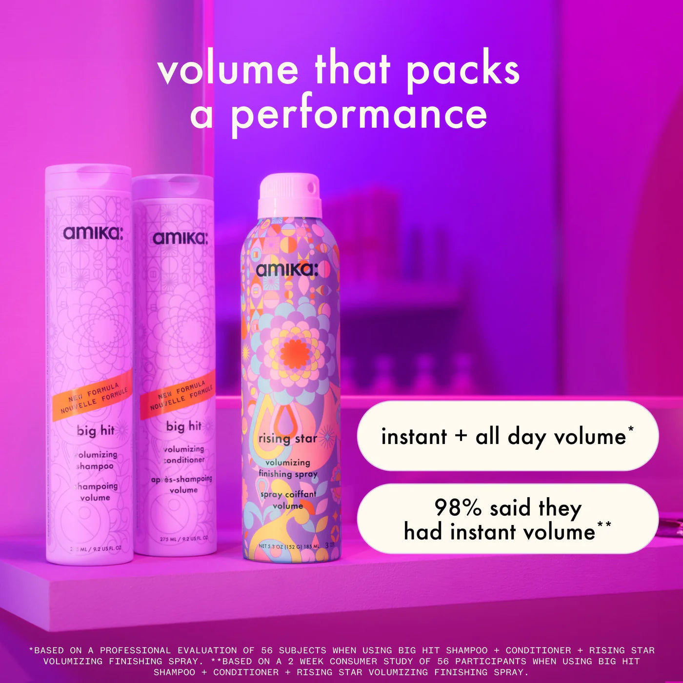 Big Hit Volumizing Conditioner