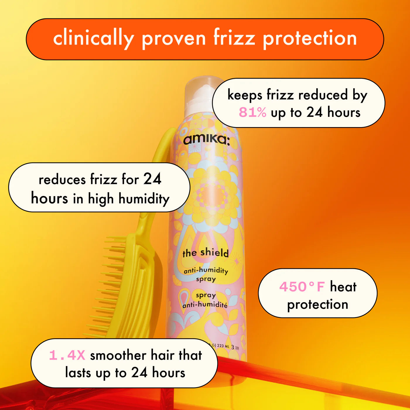 The Shield Anti-humidity Spray
