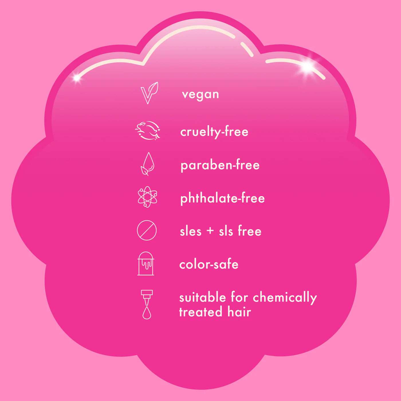 Mask Quest
Nourish + Hydrate Mask Set