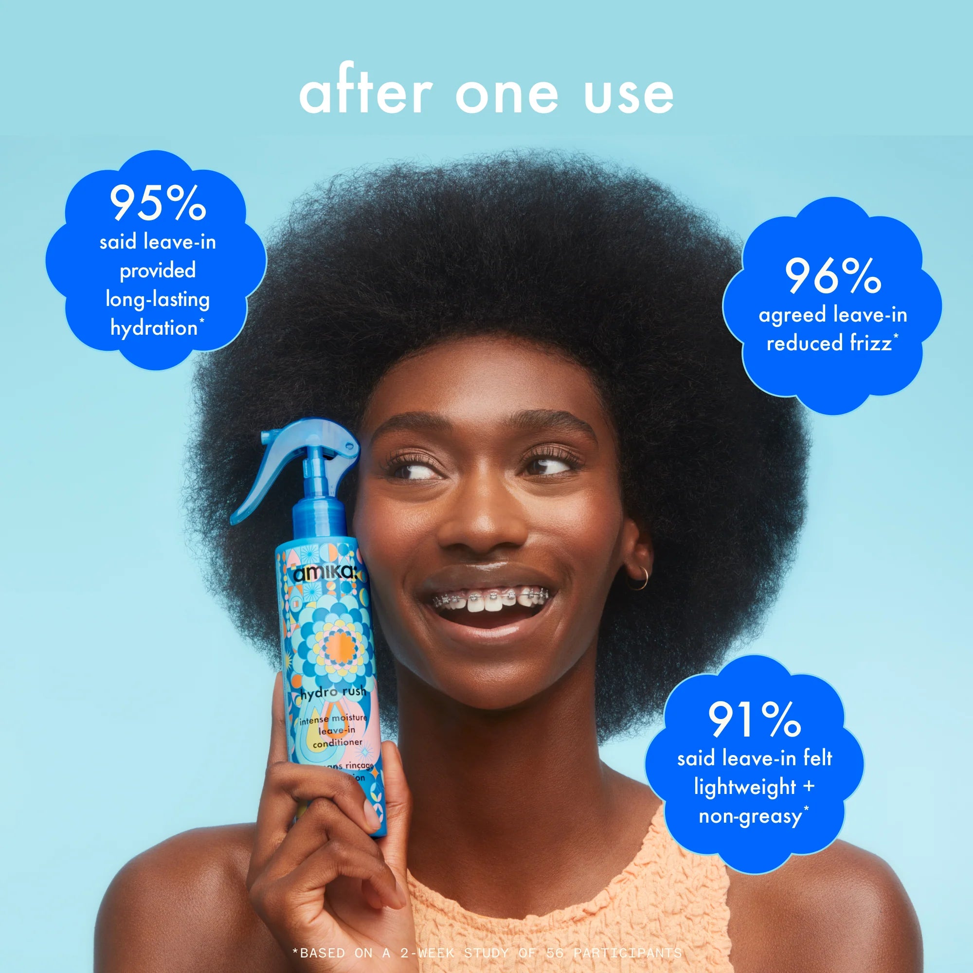 Hydro Rush Intense Moisture Leave-in Conditioner