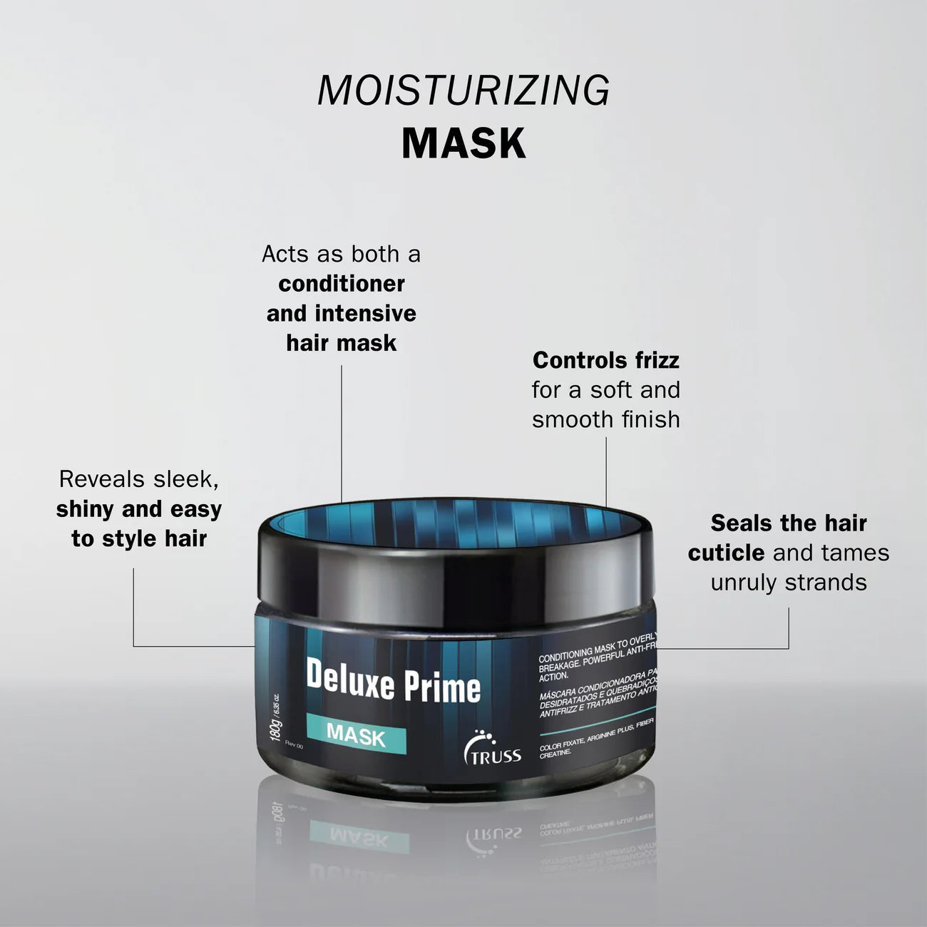 Deluxe Prime Mask