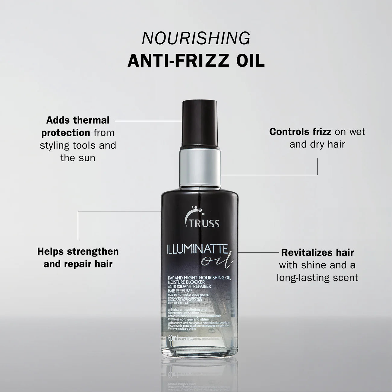 Illuminatte Oil