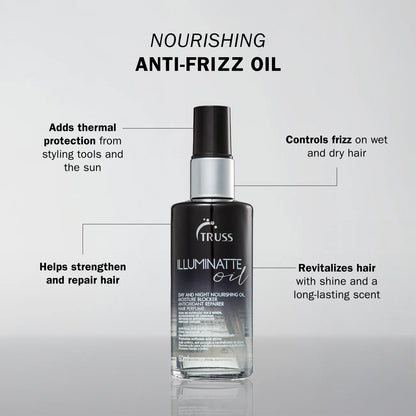 Illuminatte Oil