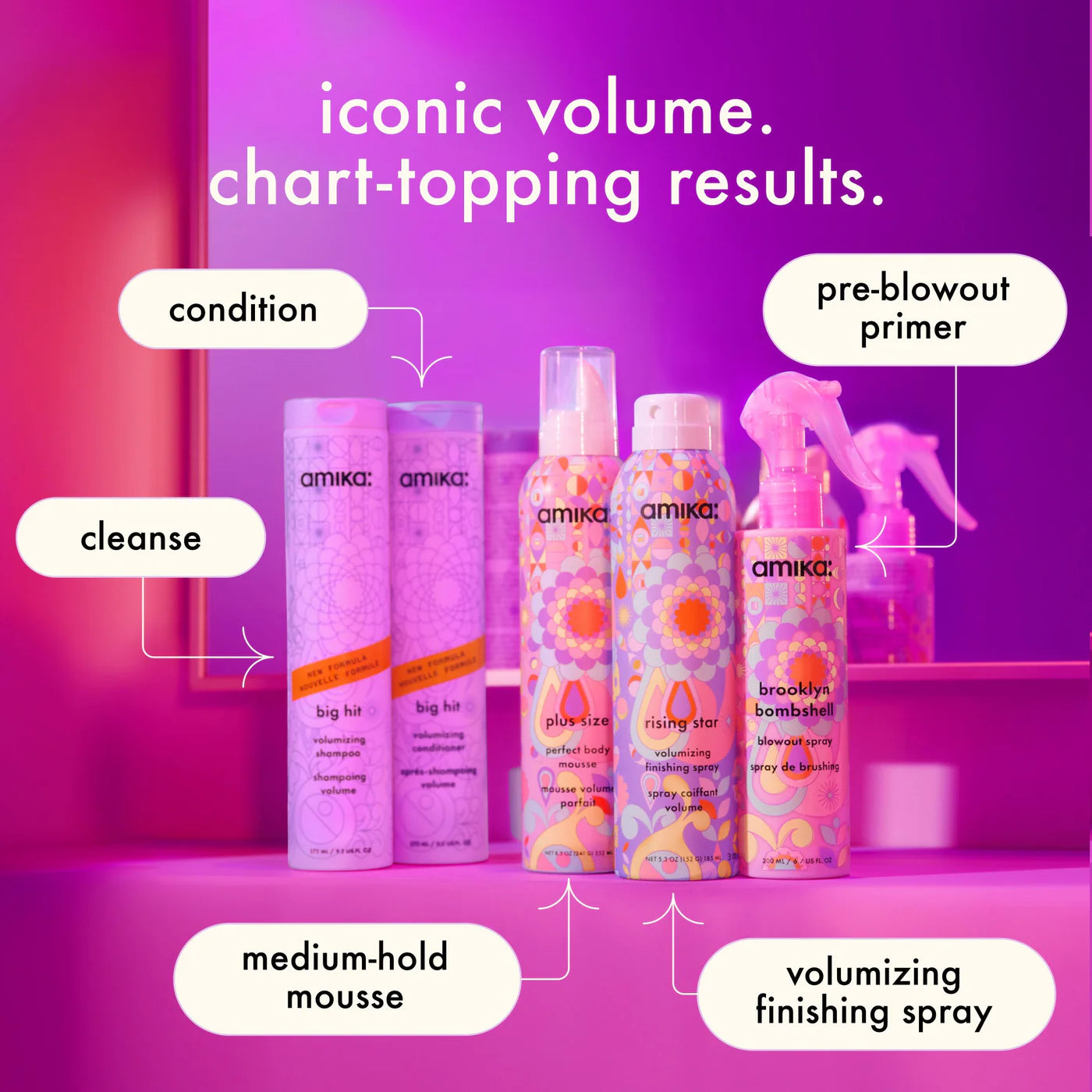 Rising Star Volumizing Finishing Spray