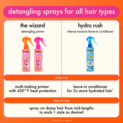 The Wizard Detangling Primer