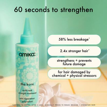 The Kure Multi-task Strength Repair Treatment