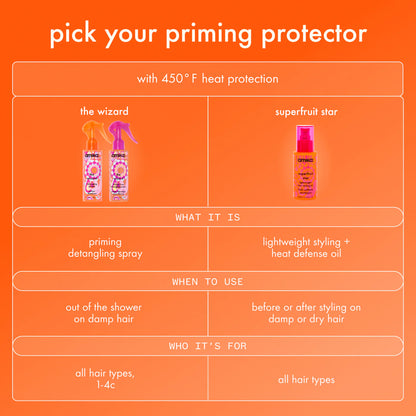 Superfruit Star Heat Defense Oil