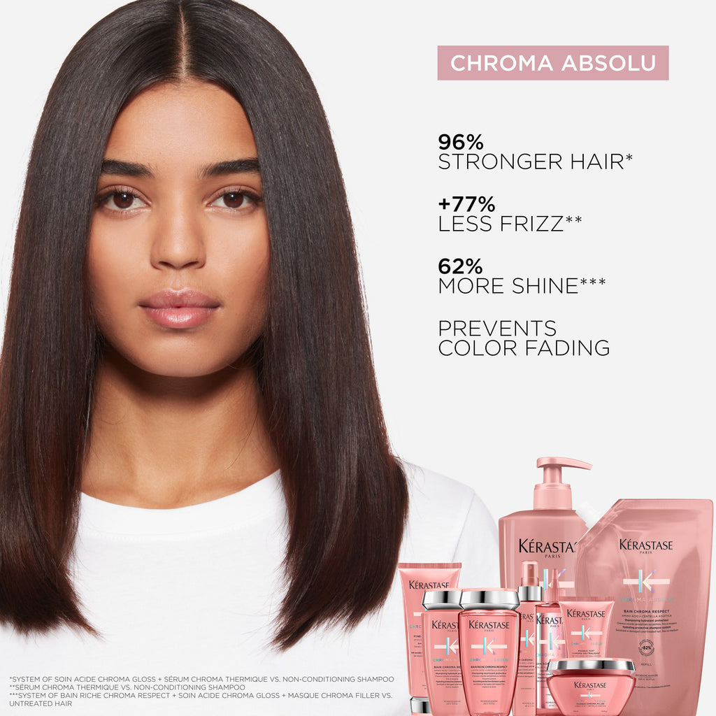 Chroma Thermique Heat Protecting Serum