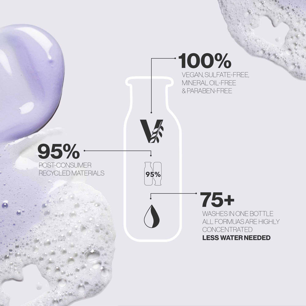 Strength Cure Blonde Conditioner