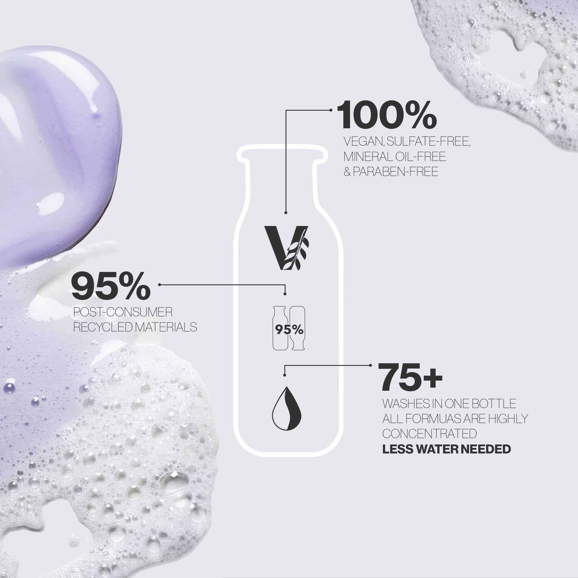 Strength Cure Blonde Conditioner