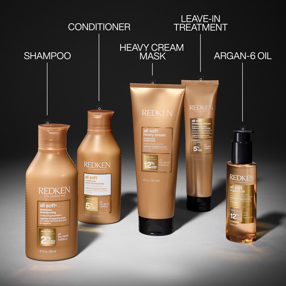 All Soft Heavy Cream Mask - Redken