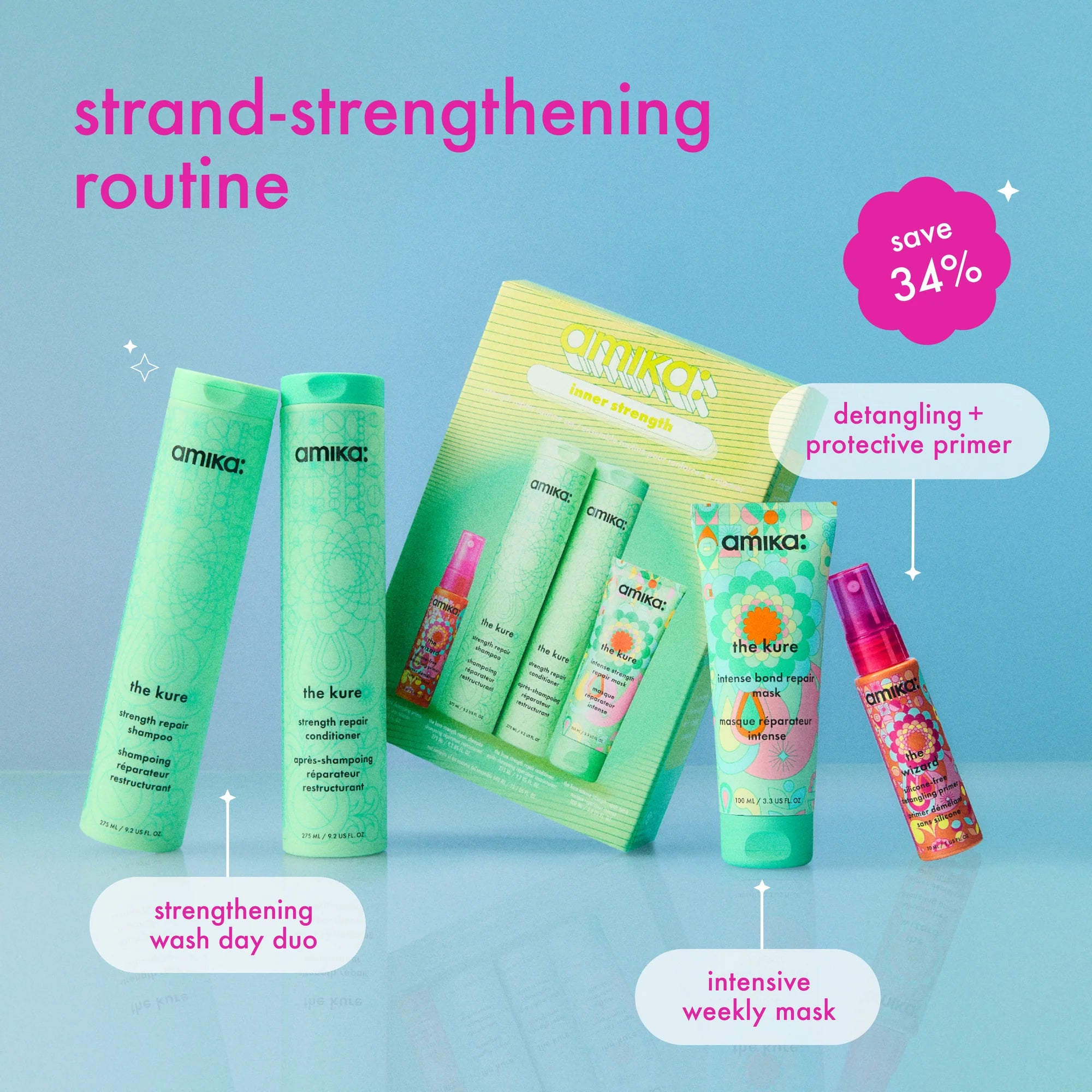 Inner Strength Repair Routine Set - amika