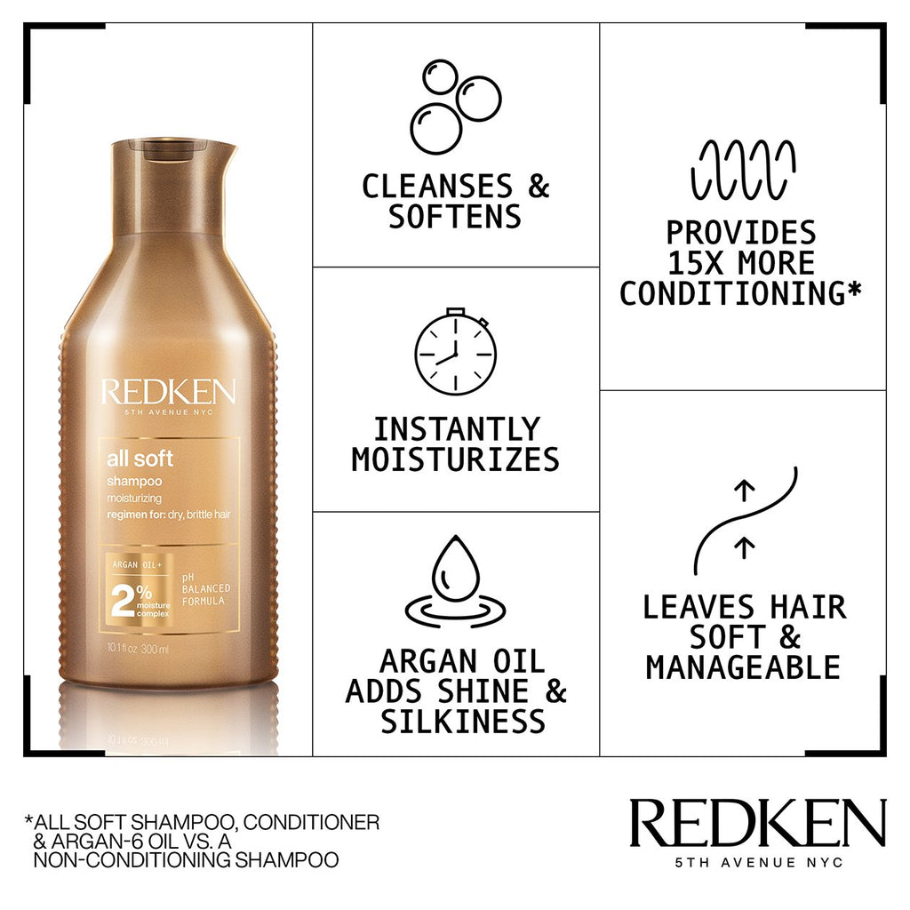 All Soft Shampoo - Redken