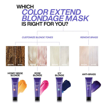 COLOR EXTEND BLONDAGE COLOR DEPOSITING MASK FOR ICY BLONDE HAIR COLOR