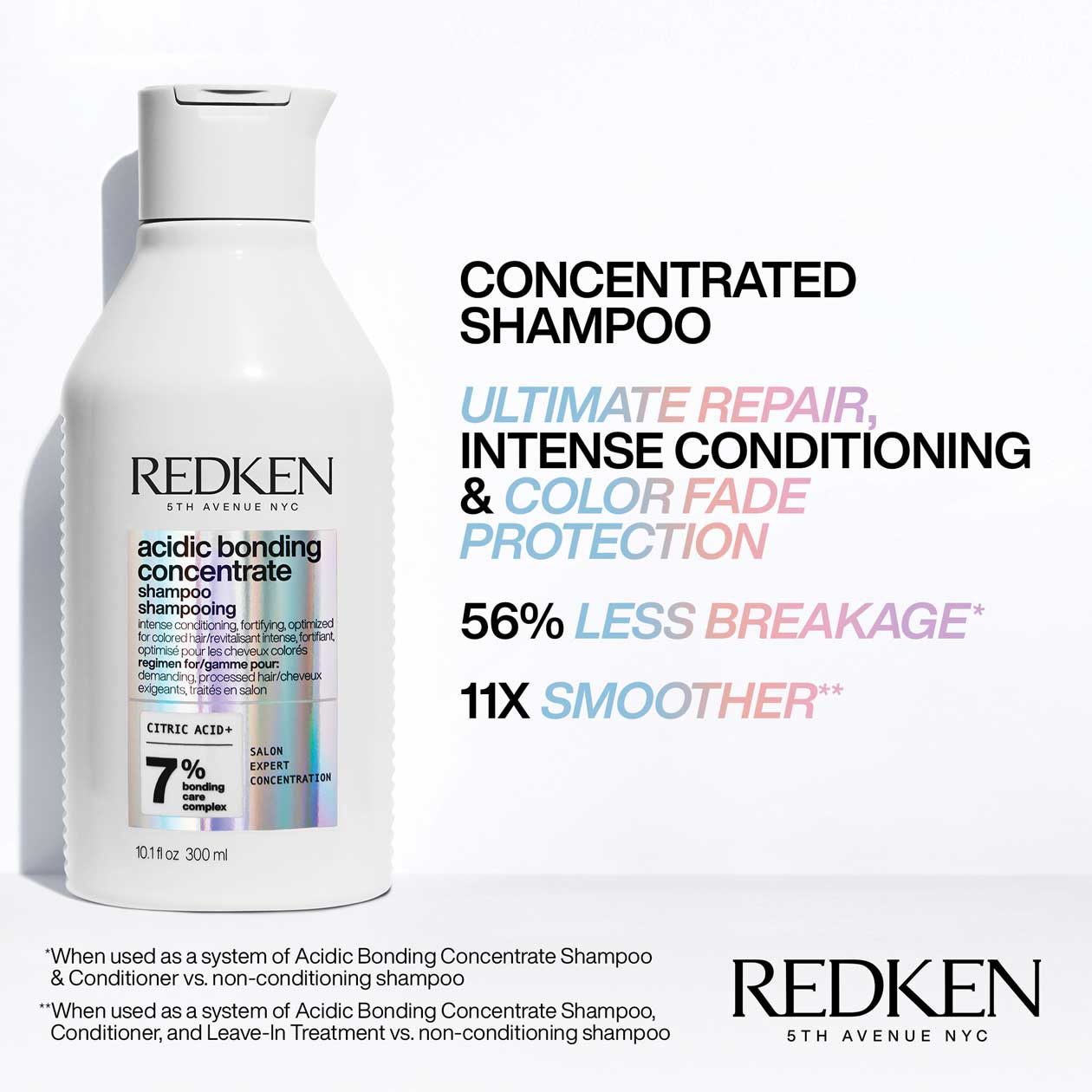 Adicid Bonding Concentrate Shampoo